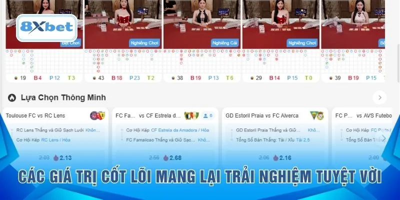 Các giá trị cốt lõi mang lại trải nghiệm tuyệt vời