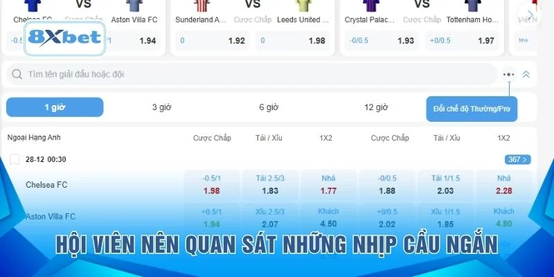 Hội viên nên quan sát những nhịp cầu ngắn