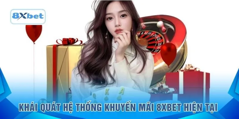 Khái quát hệ thống khuyến mãi 8XBET hiện tại
