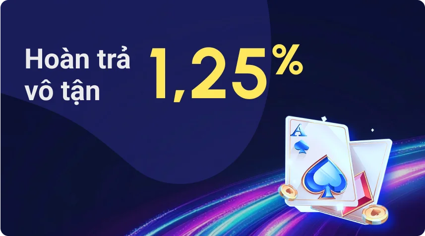 hoàn trả vô tận 1,25%